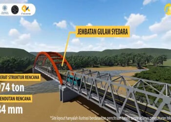 Jembatan Gulam Syedara