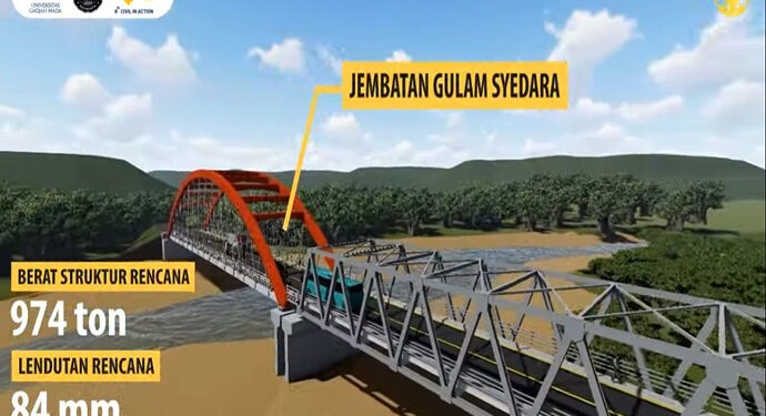Jembatan Gulam Syedara