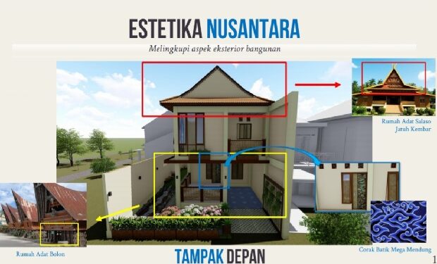 Rumah Brayat Kretya Rancang Bangunan Minimalis Ramah Lingkungan