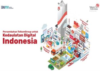 Kedaulatan Digital - Telkom