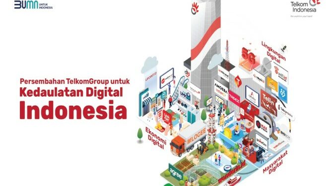 Kedaulatan Digital - Telkom