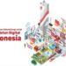 Kedaulatan Digital - Telkom
