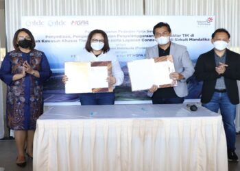 Digitalisasi Mandalika