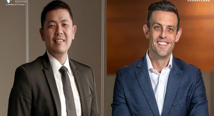 Helios dan Cloudflare