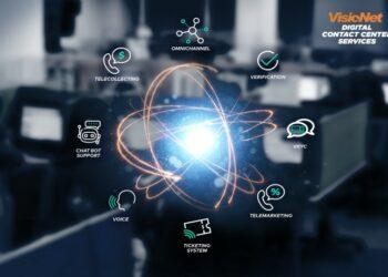 Layanan Omnichannel Contact Center VisioNet