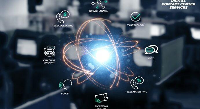 Layanan Omnichannel Contact Center VisioNet
