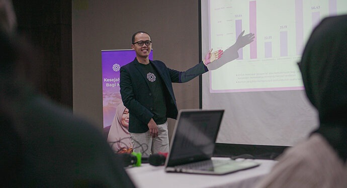 Amartha Prosperity Index