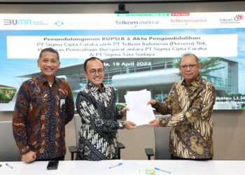 Penyertaan Modal ke TelkomSigma