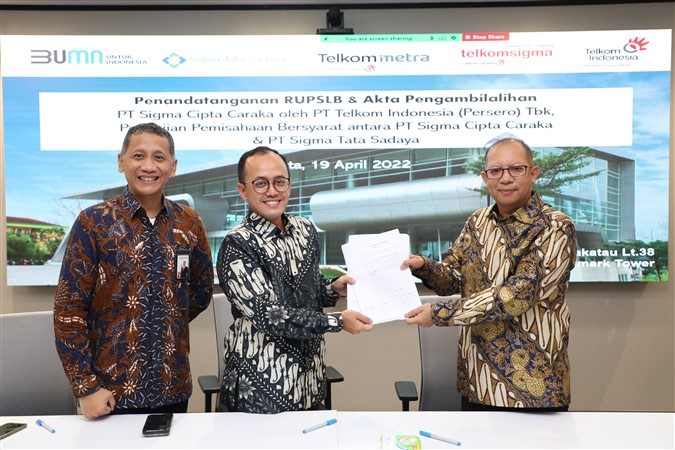 Penyertaan Modal ke TelkomSigma