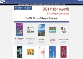 LACP Annual Report Award 2022