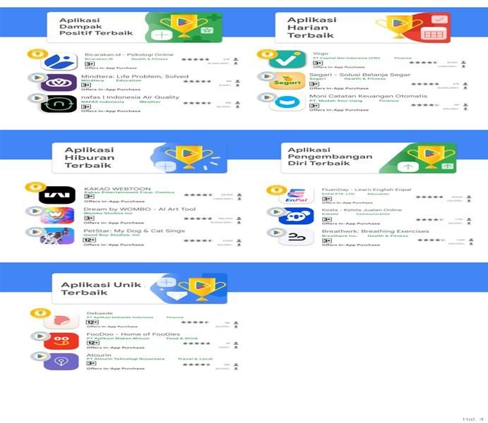 Aplikasi Terbaik Google Play 2022