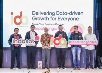 Indosat Digital Analytics