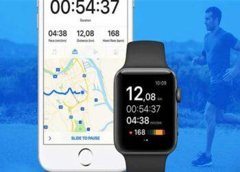 The Fit Squad - Erajaya Digital