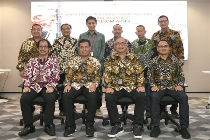 Telkom Akses