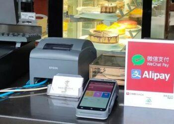 Transaksi Cross-border