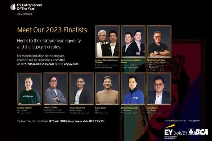 EY Entrepreneur of The Year 2023