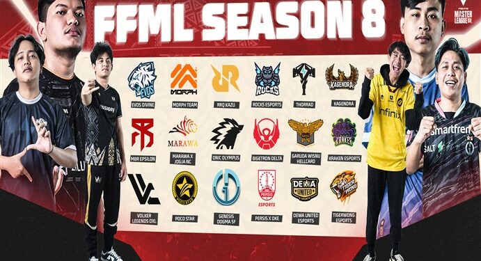 FFML 8 - Free Fire World Series