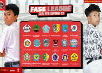 Garena Youth Championship 2023 Free Fire