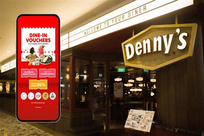 airasia Superapp - ‘Dine-in Vouchers’