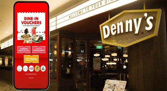 airasia Superapp - ‘Dine-in Vouchers’