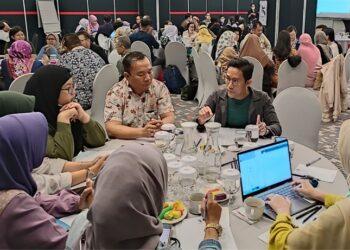 Entrepreneur Development 2023