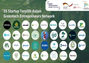 Sttartup Greentech