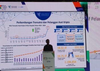 transaksi kripto