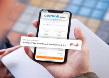 Cermati Invest x Bahana TCW