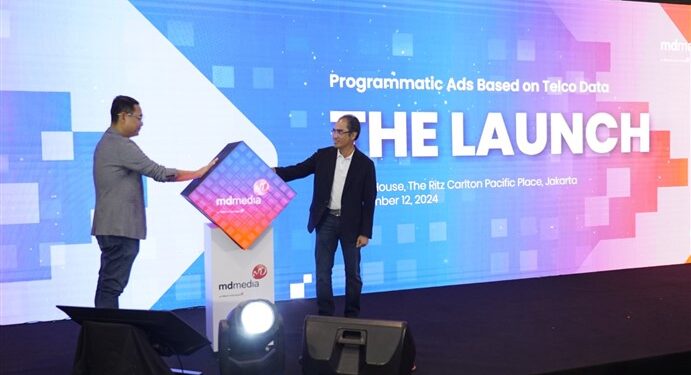 MDMedia - AdXelerate