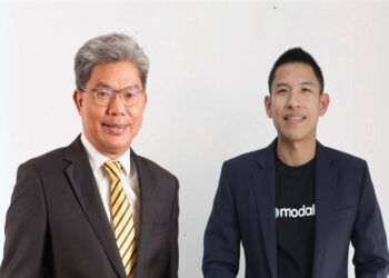 Maybank x Group Modalku