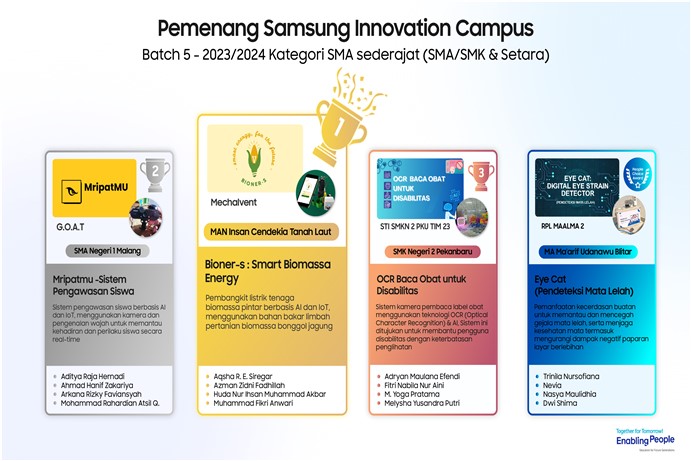 SIC Batch 5 SMA