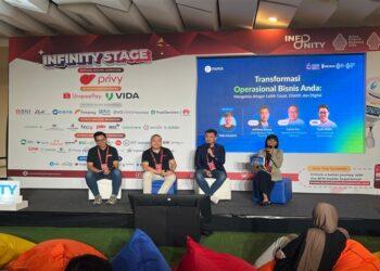 transformasi digital