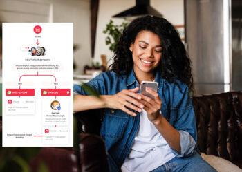 Twilio Hadirkan Rich Communication Services, Tingkatkan Pengalaman Interaktif Pelanggan