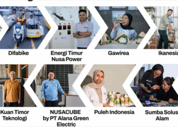 5 Startup Dengan Proyek Energi Terbarukan Jadi Jawara (RE) Spark 2025