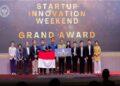 Duluin Startup of the Year 2026