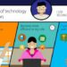 Optimalisasi Penggunaan Teknologi di Dunia Pendidikan, Microsoft Latih Para Guru