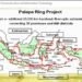 Seluruh Indonesia Akan Terhubung Fiber Optic 2019