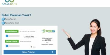 Tunaiku Beri Kredit Tanpa Jaminan bagi Sektor UMKM