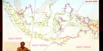 Proyek Palapa Ring Butuh Dukungan Daerah
