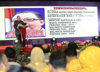 Semangat Kewirausahaan di Indonesia Sangat Tinggi