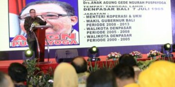 Semangat Kewirausahaan di Indonesia Sangat Tinggi