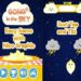 Game Android Ini Angkat Kuliner Khas Kepri