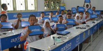 Axioo Class Program, Fokus Praktek Kewirausahaan