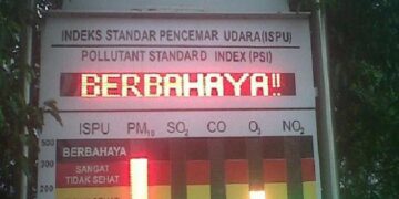 Mahasiswa Surabaya Buat Alat Pengukur Polusi Akurat