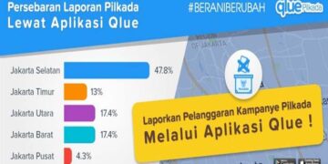 Aplikasi Qlue Ikut Awasi Pelanggaran Pilkada