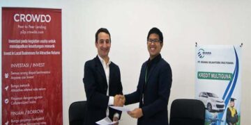 Crowdo Connect, Aplikasi Pendanaan Bagi UKM