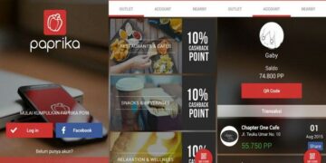 Aplikasi Paprika Mudahkan Reward Point Di Resto