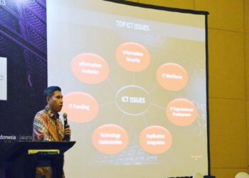 Telkomsigma Dukung Pemerintah Bangun Indonesia Berbasis Digital
