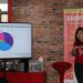 Survey Shopback: 50% THR Direncanakan Untuk Belanja Online