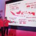 Telkomsel Siap Jaga Sinyal Pemudik Lebaran 2017